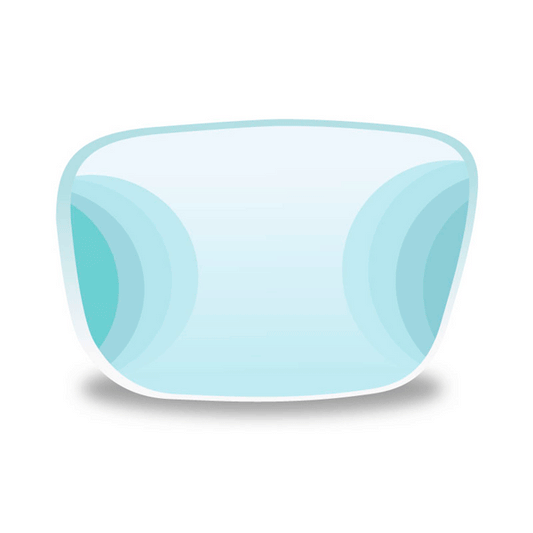 Multifocal Pluss